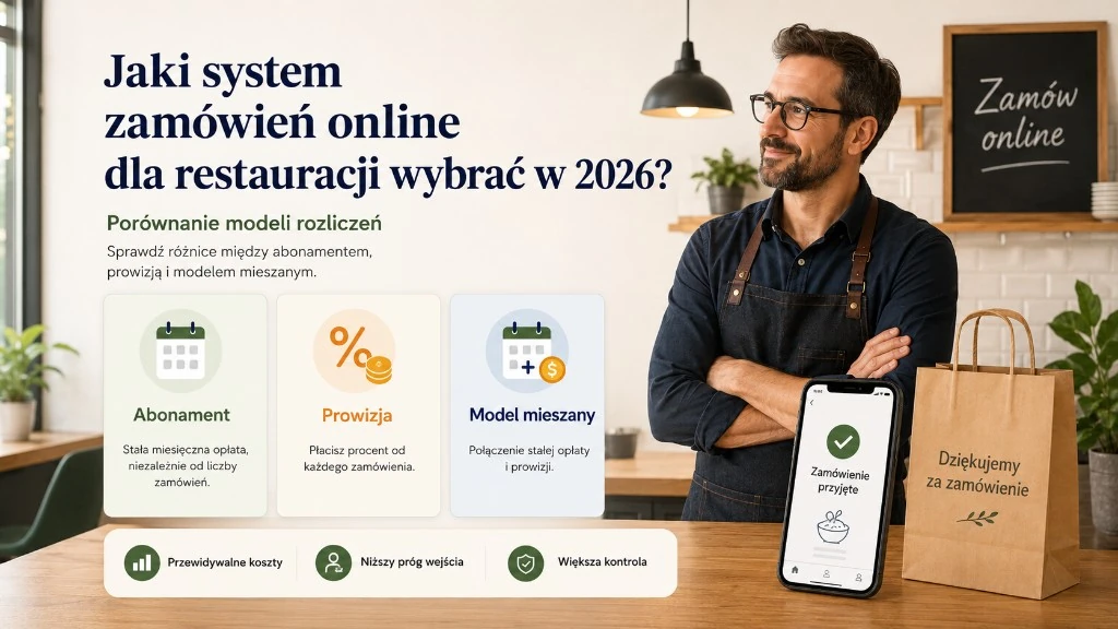 Porównanie modeli rozliczeń systemu zamówień online dla restauracji — abonament, prowizja i model mieszany