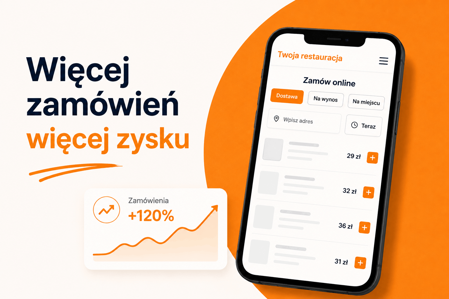 Restauracja z dużą liczbą zamówień online i zadowolonymi klientami