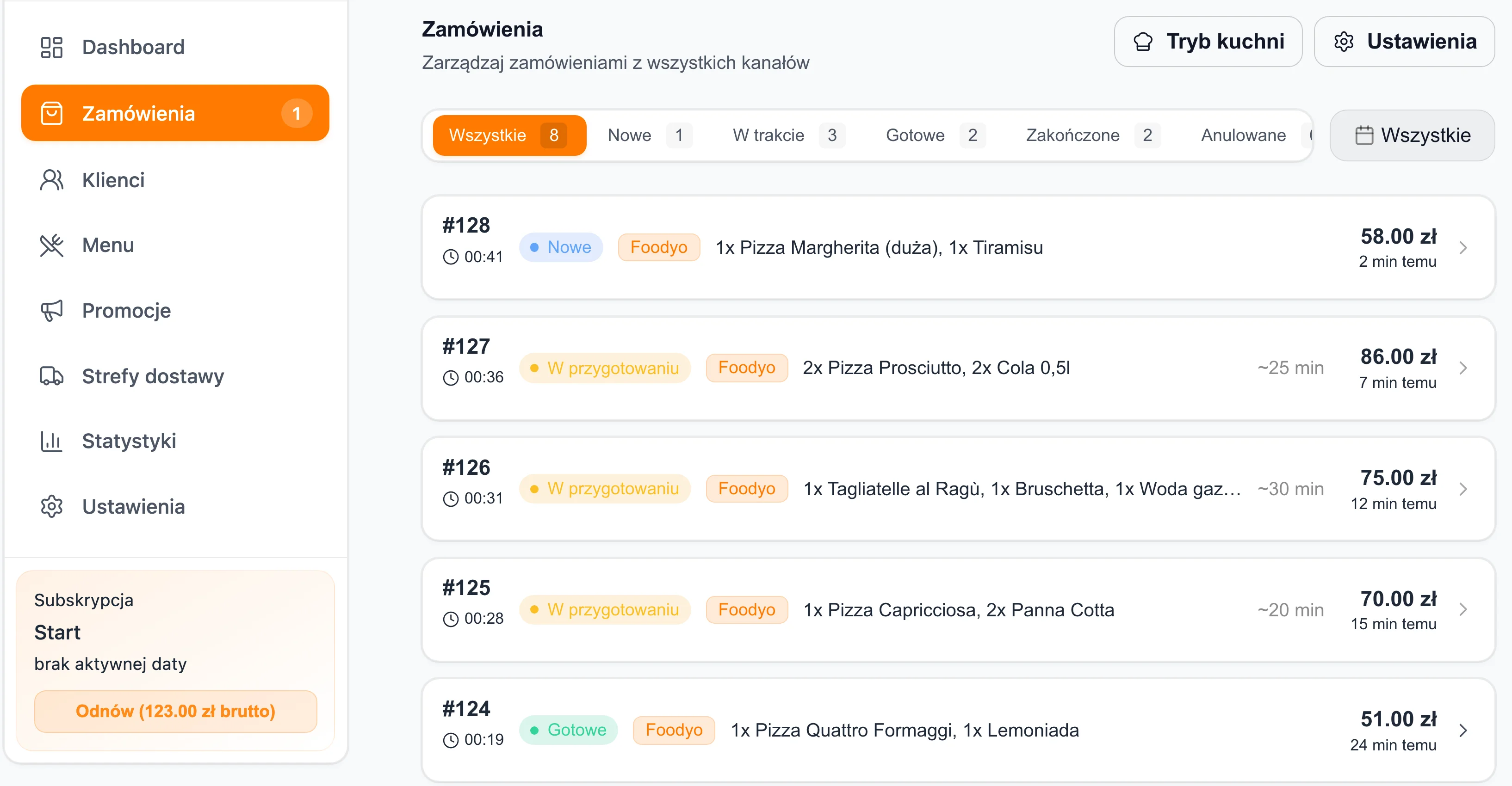 Panel zamówień online dla restauracji z listą aktywnych zamówień