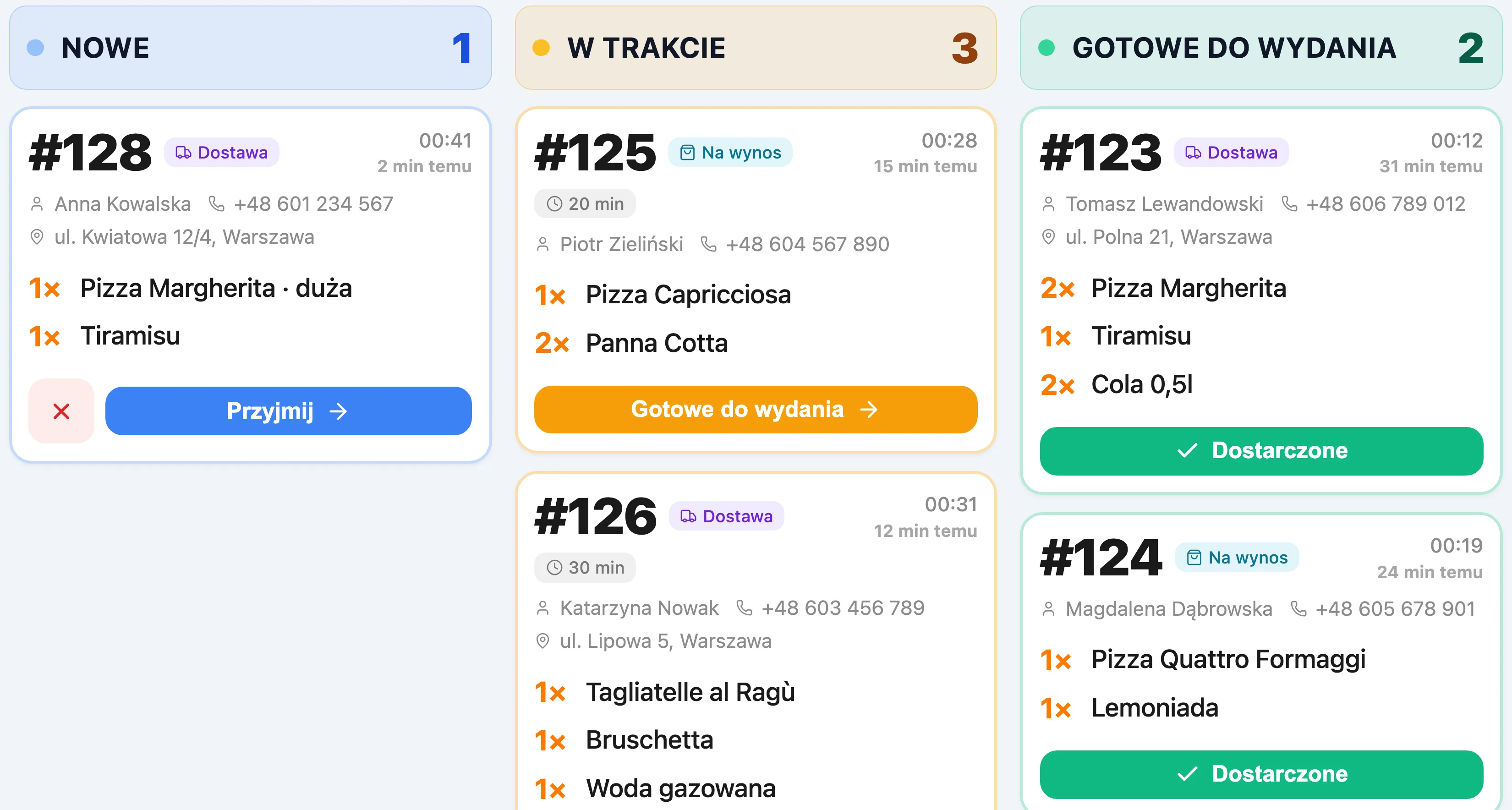 Szczegóły zamówienia w panelu Foodyo