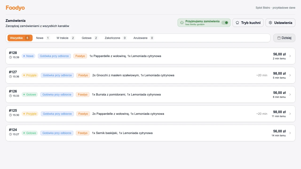 Panel Foodyo z listą i statusami zamówień restauracji